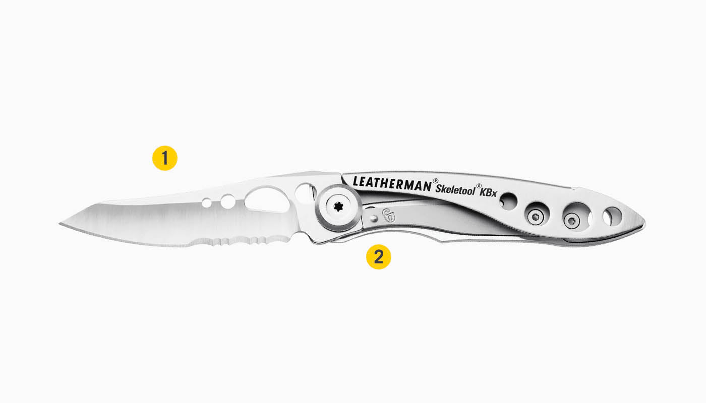 Skeletool KBx - Image 17